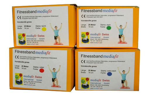 Fitnessband Boxen